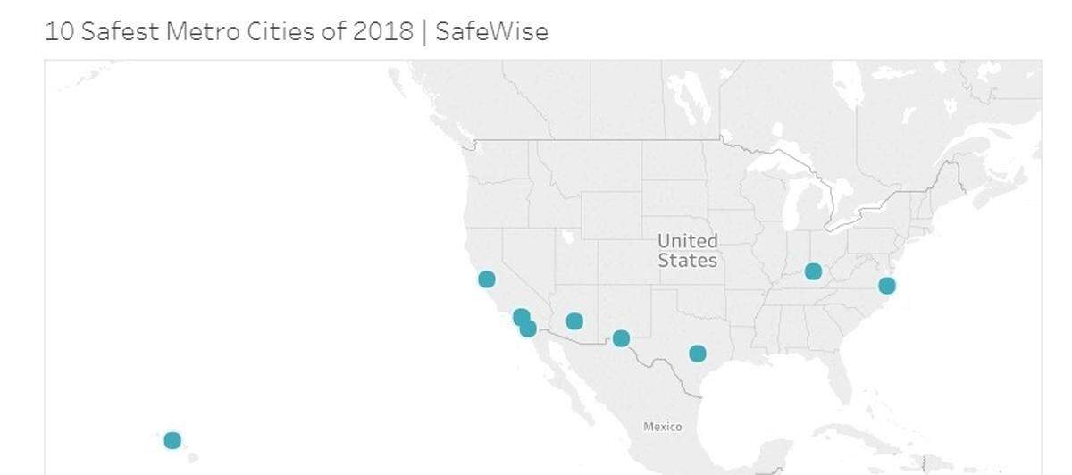 Lexington is ranked as the No. 3 safest city in the U.S., according to safewise.com