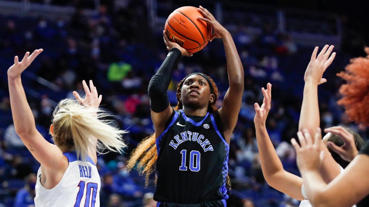 Rhyne Howard (10) is averaging 18.3 points and 6.9 rebounds per game for Kentucky this season.