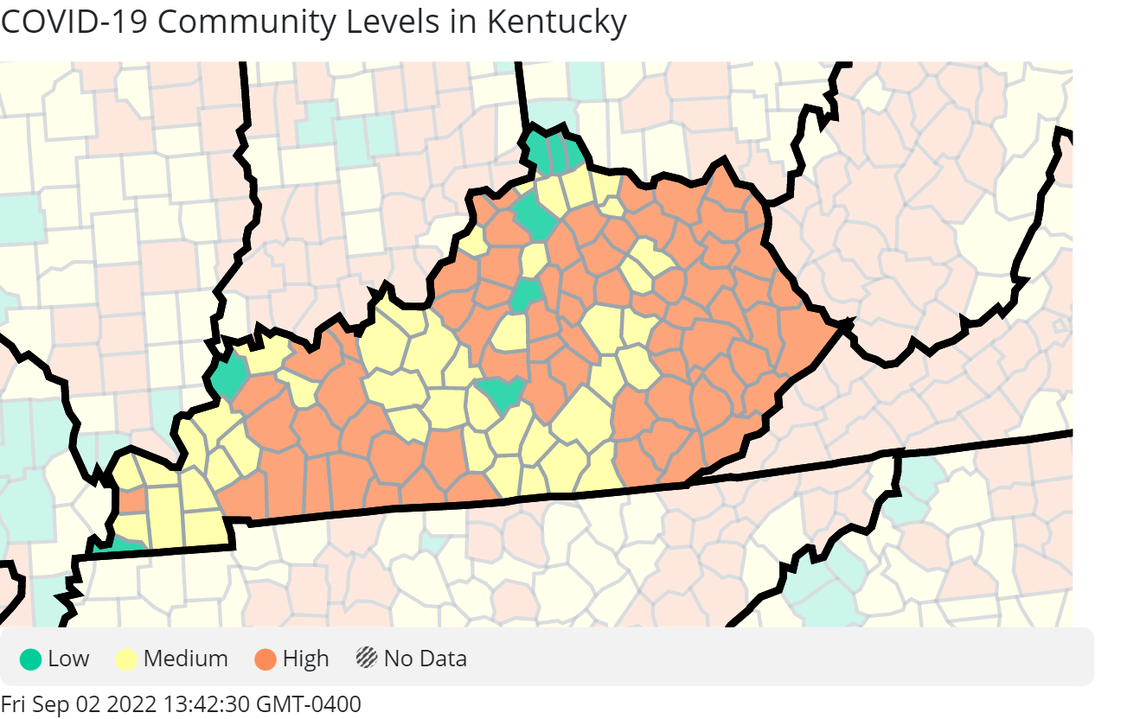 Kentucky's COVID-19 Community Levels, as of Thursday, Sept. 1, 2022. There are still about 70 counties seeing high levels. 