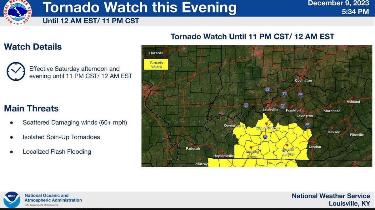 Part of south central Kentucky was under a tornado watch until midnight. In addition to isolated tornadoes, the National Weather Service said there was a threat of scattered damaging winds and localized flash flooding.