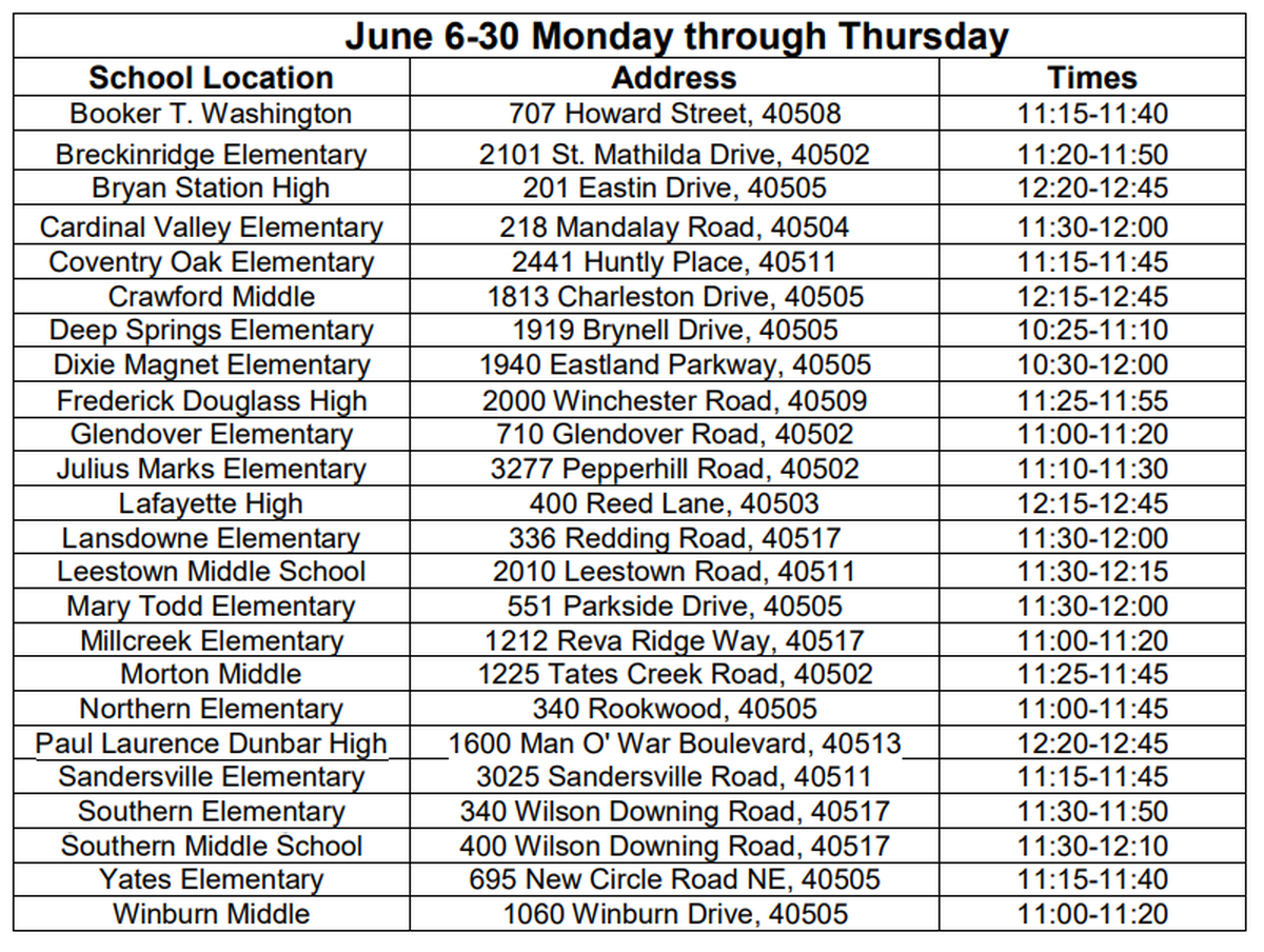 A list of summer meal sites offered through Fayette County Public Schools throughout June 2022. To view the full list in a different format, go to fcps.net. 