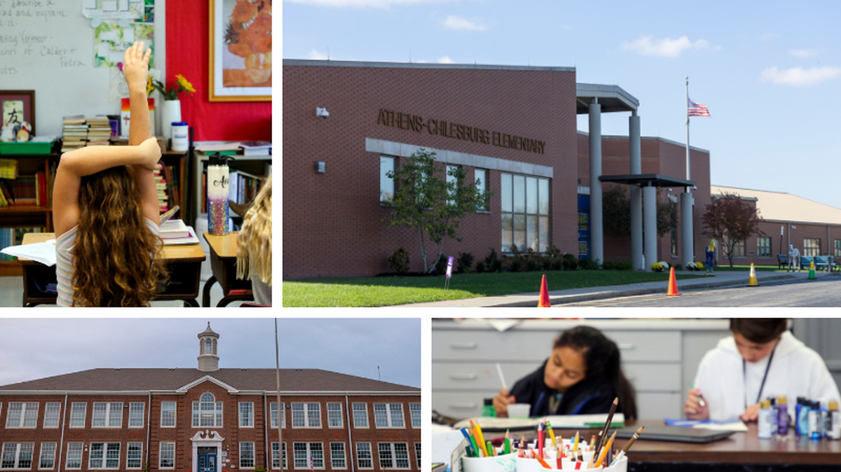 Fayette elementary schools rise to top of district ratings in Kentucky’s latest test scores