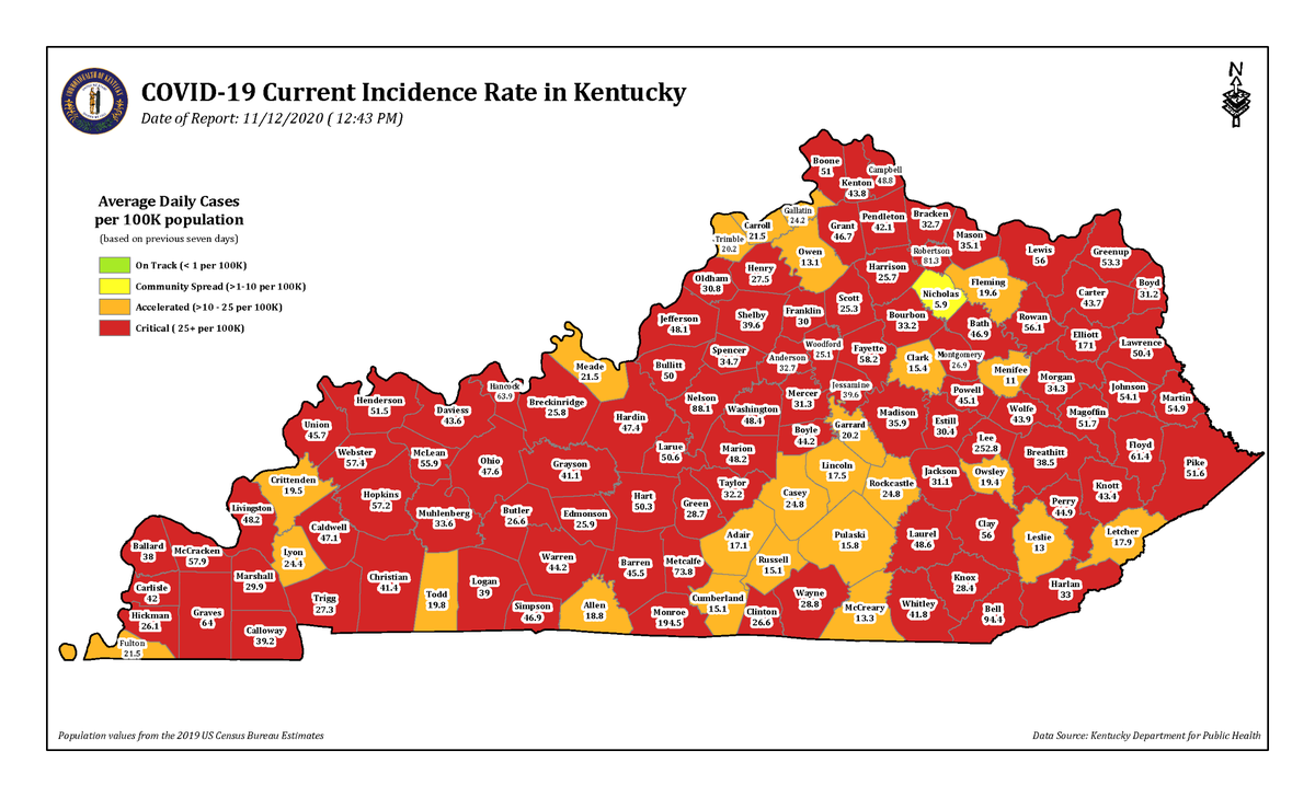 More than 90 Kentucky counties had “critical” spread of COVID-19 on Thursday, Nov. 12, 2020.