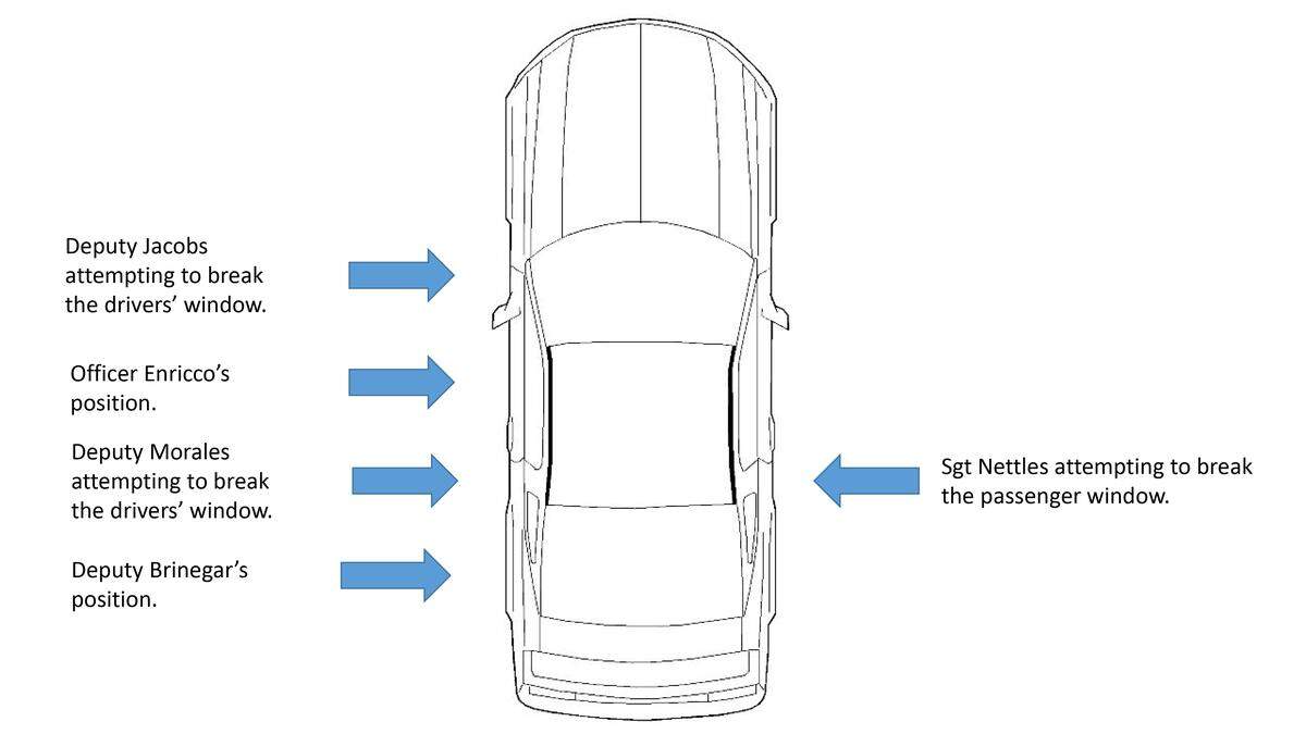 A police diagram included in a grand jury presentation showed the approximate positions of Scott County Sgt. Jeremy Nettles, sheriff’s deputies Jaime Morales, Jordon Jacobs, and Devon Brinegar; and Georgetown police officer Joseph Enricco and describes their actions after they surrounded the car of bank robbery suspect Edward J. Reynolds at an Interstate 75 rest area on Sept. 11, 2018. Shortly afterward, Reynolds was shot and killed while Deputy Jamie Morales was wounded.