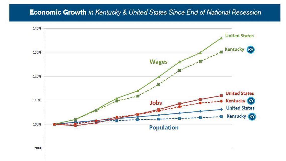 Welcome to the indentured servant economy