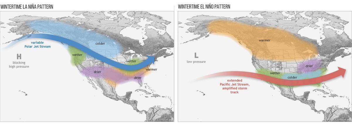 Side by side maps illustrate how La Niña and El Niño impact weather in the U.S.