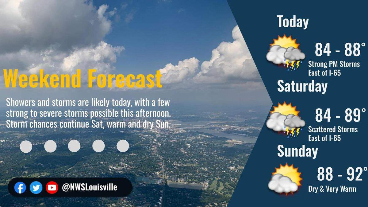There is a chance for strong thunderstorms in Kentucky Friday evening before warmer temperatures and drier conditions over the weekend.