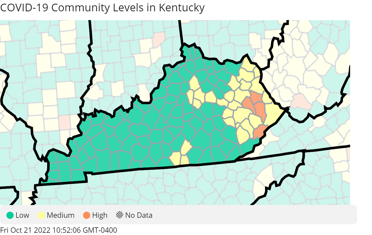 Four Kentucky counties -- including Floyd, Johnson, Letcher and Magoffin Counties -- were experiencing high community levels of COVID-19 as of Thursday, Oct. 20, 2022, the CDC’s COVID Data Tracker showed. Another 26 counties, also concentrated in eastern Kentucky, are at the medium COVID-19 Community Level, and the rest of the state is blanketed in green, indicating low levels. 