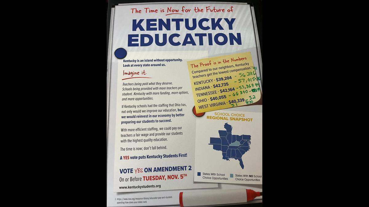A new flyer in favor of Amendment 2 makes misleading claims about the ballot measure.