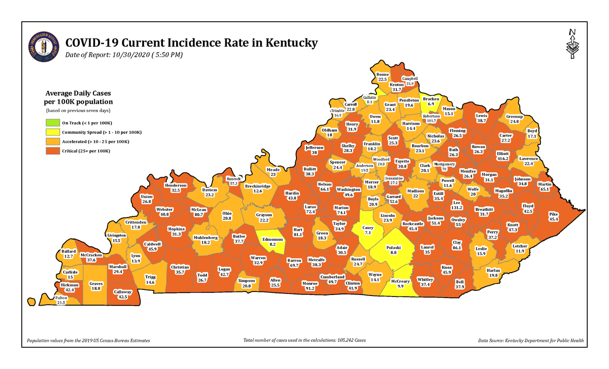 The incidence rate of coronavirus remained critical in more than half of Kentucky counties on Oct. 30, 2020.