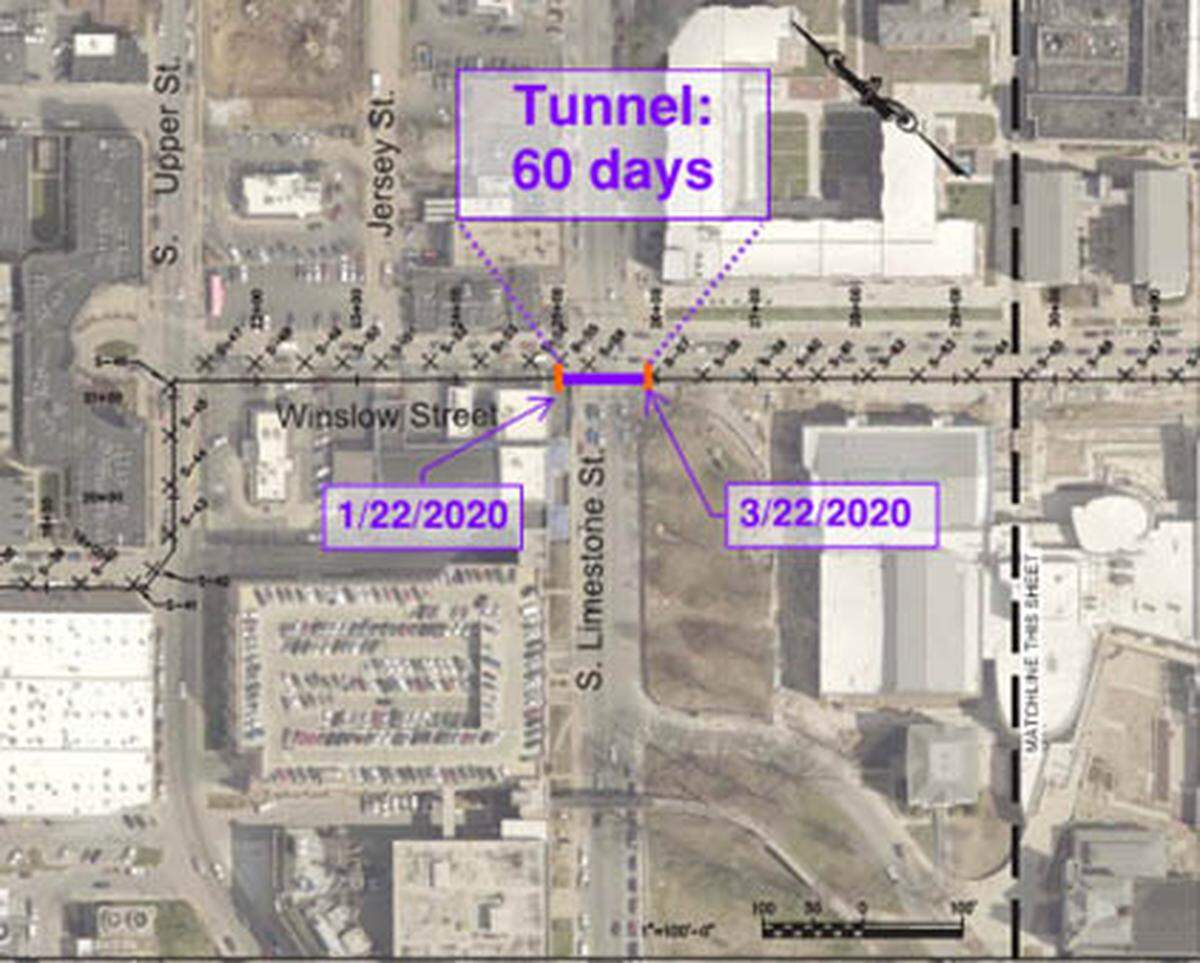 To replace a major sewer pipe near the University of Kentucky campus, crews will have to dig under South Limestone at Winslow Street and the Avenue of Champions, which will impact traffic. It will take 60 days for that tunnel to be completed. The dates referenced in this graphic are just estimates.