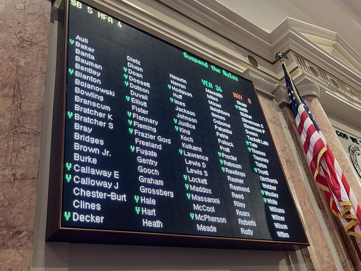 Pictured above is the roll call board for House members who voted in favor of an amendment from Rep. Josh Calloway, R-Irvington, that would have added socially conservative priority legislation to Senate Bill 5.