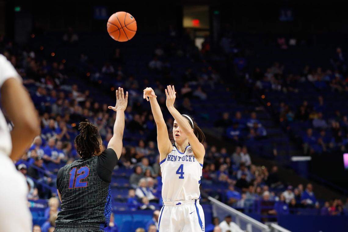 Maci Morris (4) shot 41.1 percent on 3-point shots in her Kentucky Wildcats career.