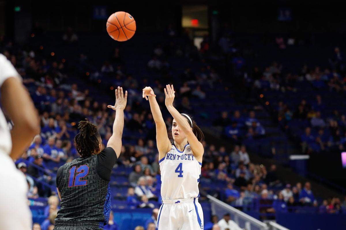 Maci Morris (4) shot 41.1 percent on 3-point shots in her Kentucky Wildcats career.
