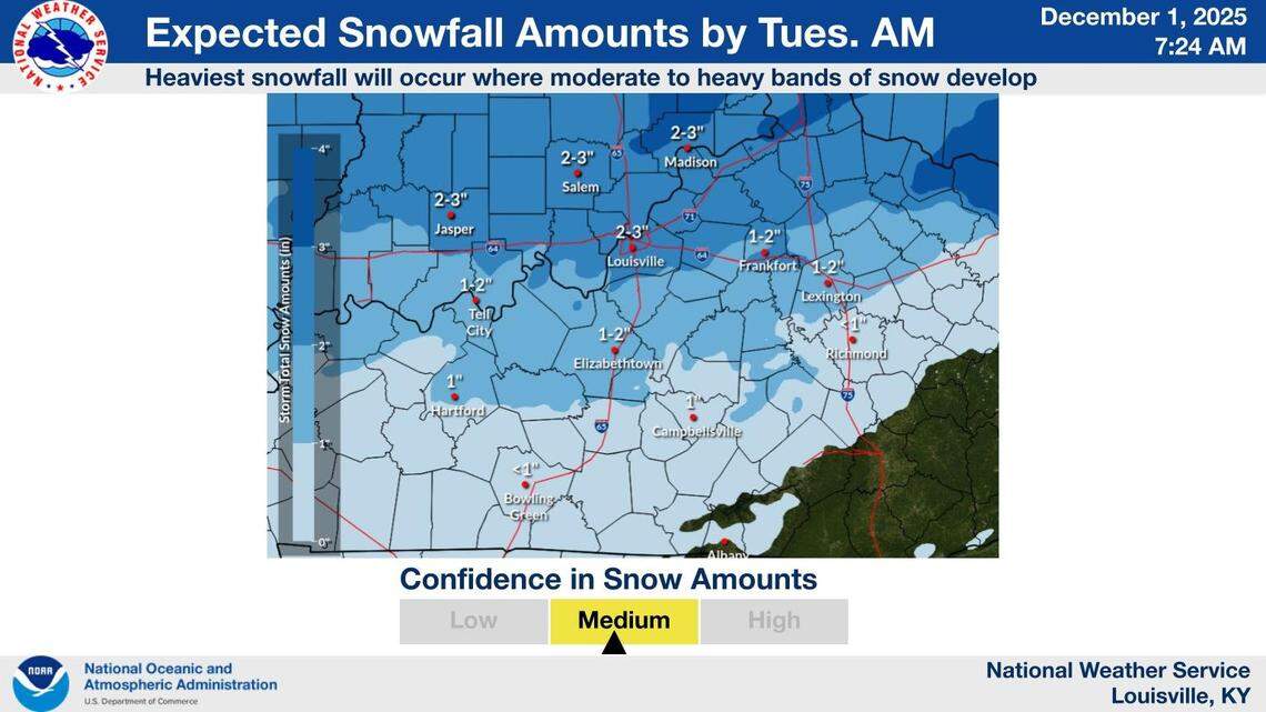Areas of Central and Northern Kentucky could get 1 to 3 inches of snow overnight Monday into Tuesday morning, according to the Dec. 1 forecast from the National Weather Service.