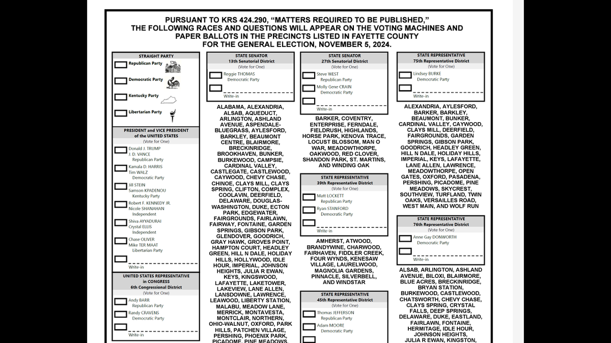 A portion of a 2024 General Election sample ballot for Fayette County is shown. Individual races appear in the boxes alongside spaces for voters to fill. Below, in bold print, you can see the precincts that will see that race on the ballot. In the top left is Kentucky’s straight-ticket voting option for partisan races. You can find your sample ballot by visiting govote.ky.gov.