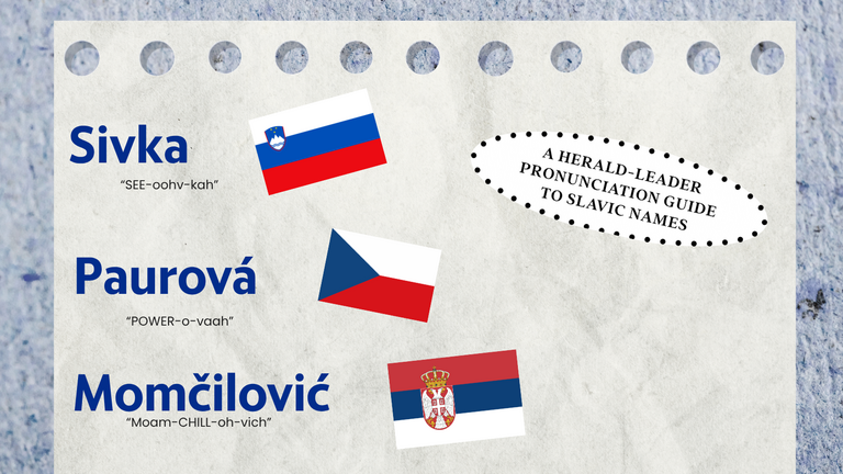 Momcilovic, Paurova and Sivka: A Slavic-name pronunciation guide for Kentucky fans