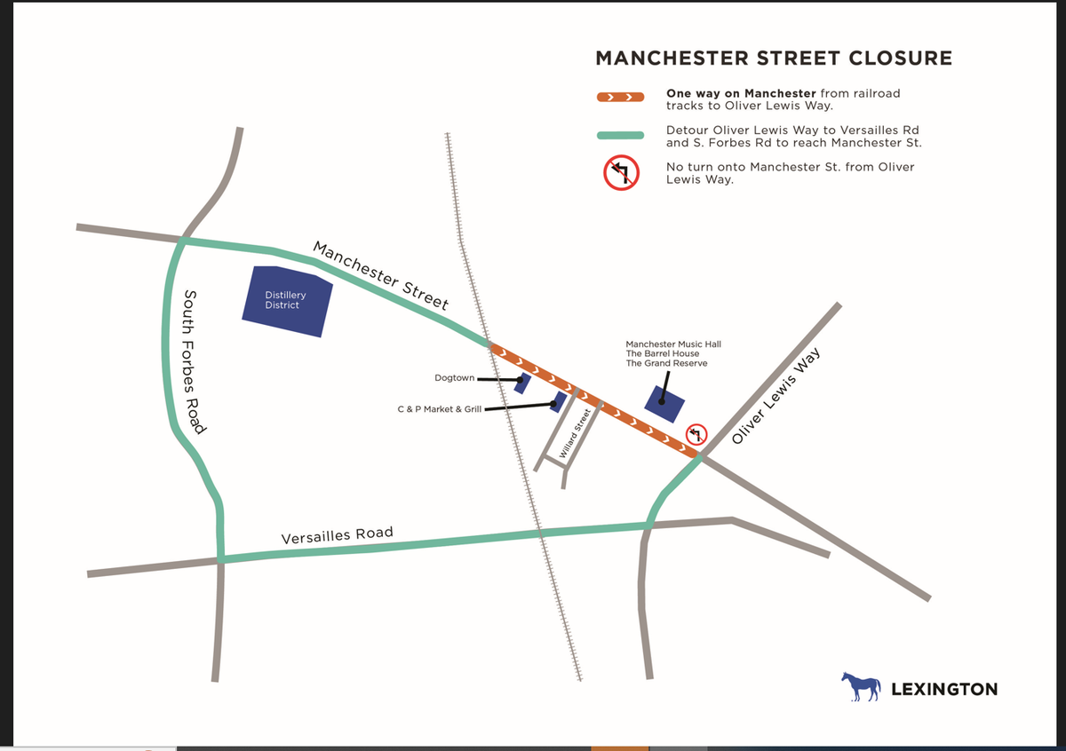 A portion of Manchester Street will move to one-way starting Monday, May 15, 2023. Lexington city officials want motorists to use Versailles Road as a detour into the popular Distillery District. The city predicts the one-way one-closure will be necessary for four weeks to make changes to the Town Branch Trail.