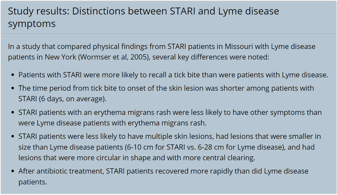Differences between Lyme Disease and STARI, according to the Centers for Disease Control and Prevention.