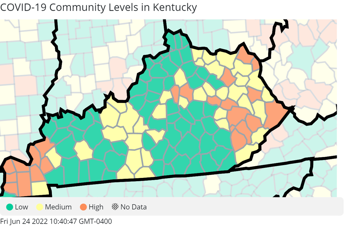 The above map shows COVID-19 community levels, a separate metric from community transmission alone, that measures health care system capacity. The majority of Kentucky counties are moving in the right direction and are in the positive "green zone," but 22 counties remain in the red/orange zone. 