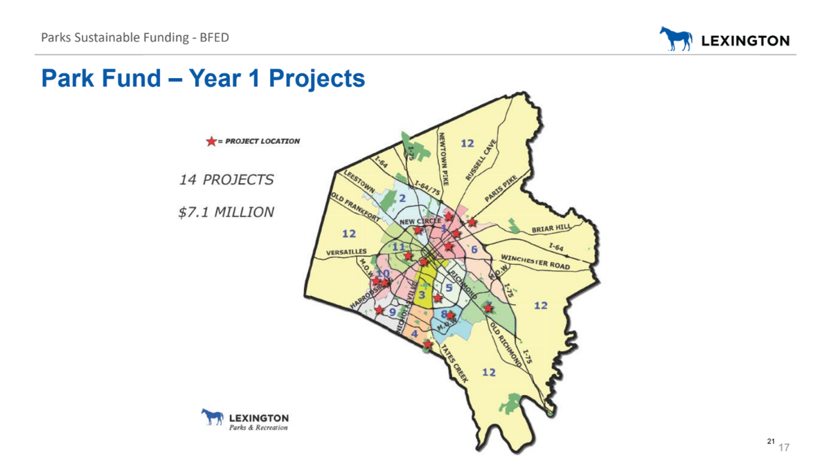 A map showing the location of proposed capital park improvements for 2026.