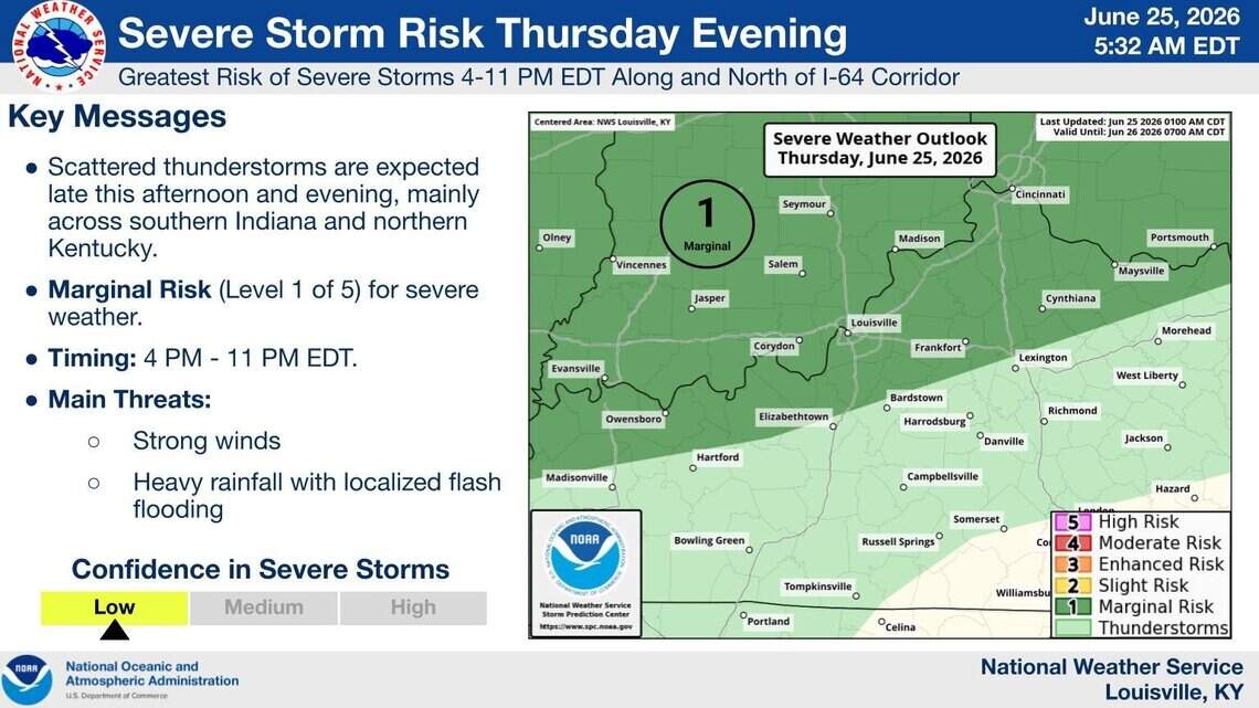 Heavy storms, rain could cause flash flooding in KY. How much will Lexington get?