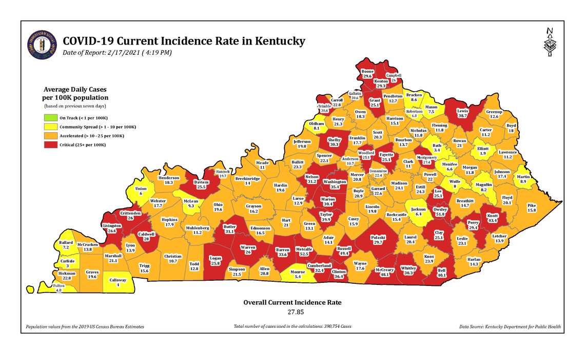 Just 36 of Kentucky’s 120 counties are in the “red zone,” where spread of the coronavirus is considered critical.