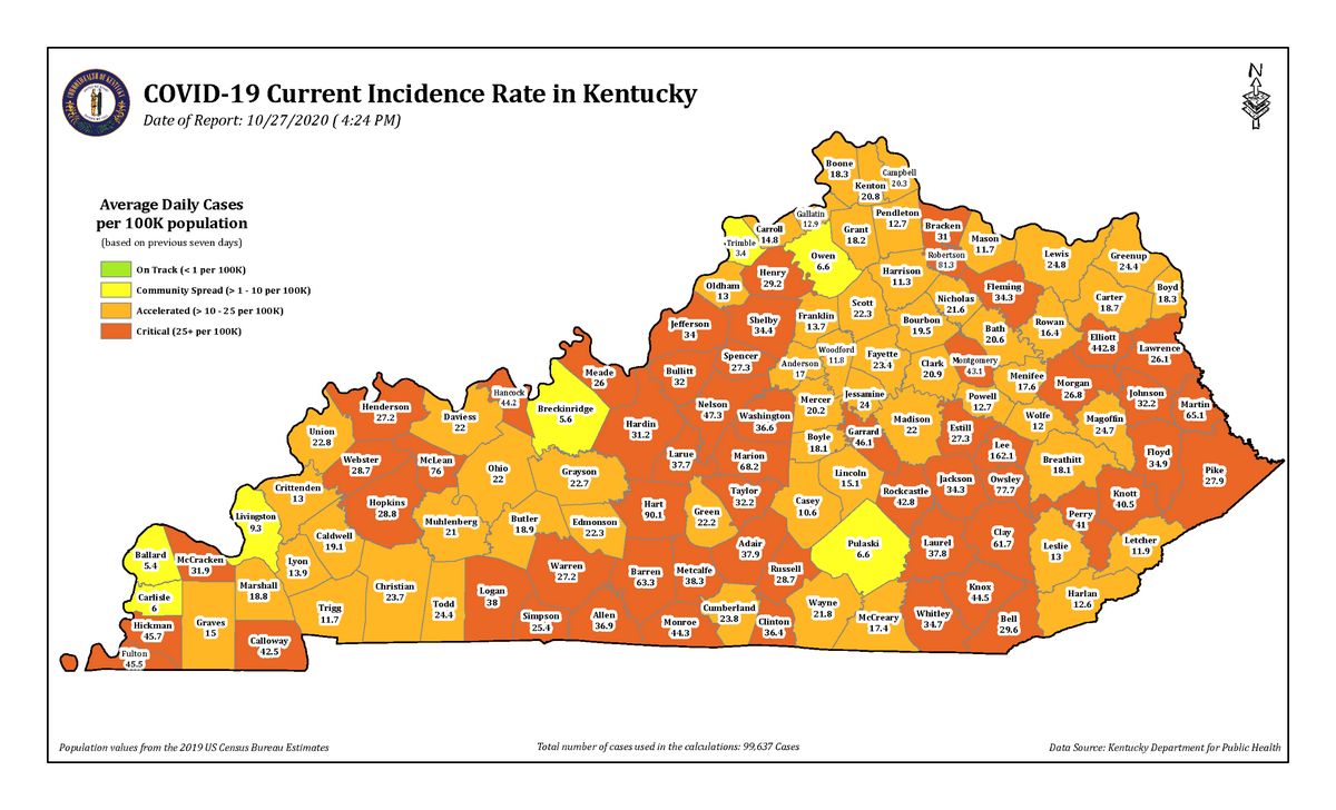 The number of Kentucky counties with “critical” spread of COVID-19 continues to grow as of Oct. 27, 2020.