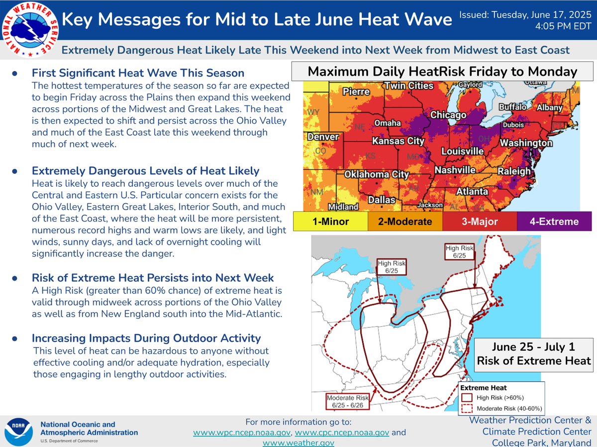 A key message from the nation's Weather Prediction Center, issued Tuesday, June 17, warns of dangerous heat in the Ohio Valley, which includes Kentucky.