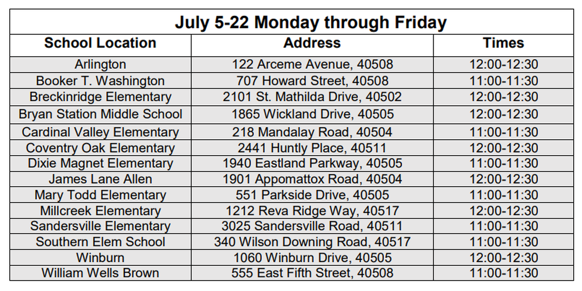 A screenshot depicting summer meal sites offered by FCPS throughout July 2022. To view the full list in a different format, go to fcps.net. 