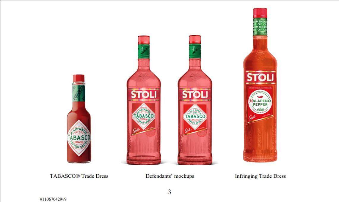 In its lawsuit, Tabasco parent McIlhenny filed images of its bottle with green neck label, red cap and red, white and green label alongside mockups it said Stoli presented as well as the Stoli pepper sauce vodka label the bankrupt spirit brand released.