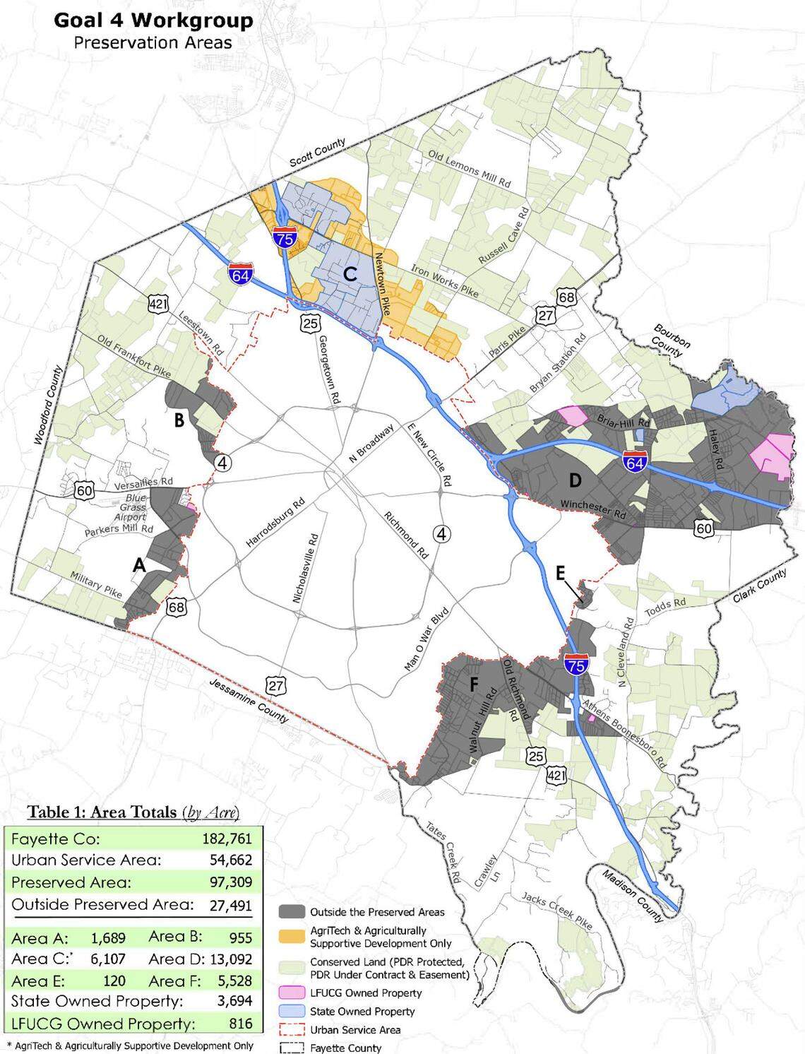 A work group has proposed areas outside the current urban service boundary where potential growth could occur if and when certain thresholds are met. The areas where development could occur include the Winchester Road corridor, the Athens Boonesboro Road and Interstate 75 area and areas around the Blue Grass Airport.