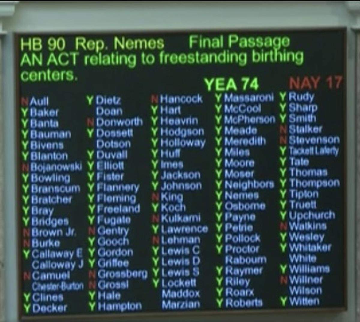 A final House vote on House Bill 90, which includes medical exceptions to Kentucky’s abortion ban.