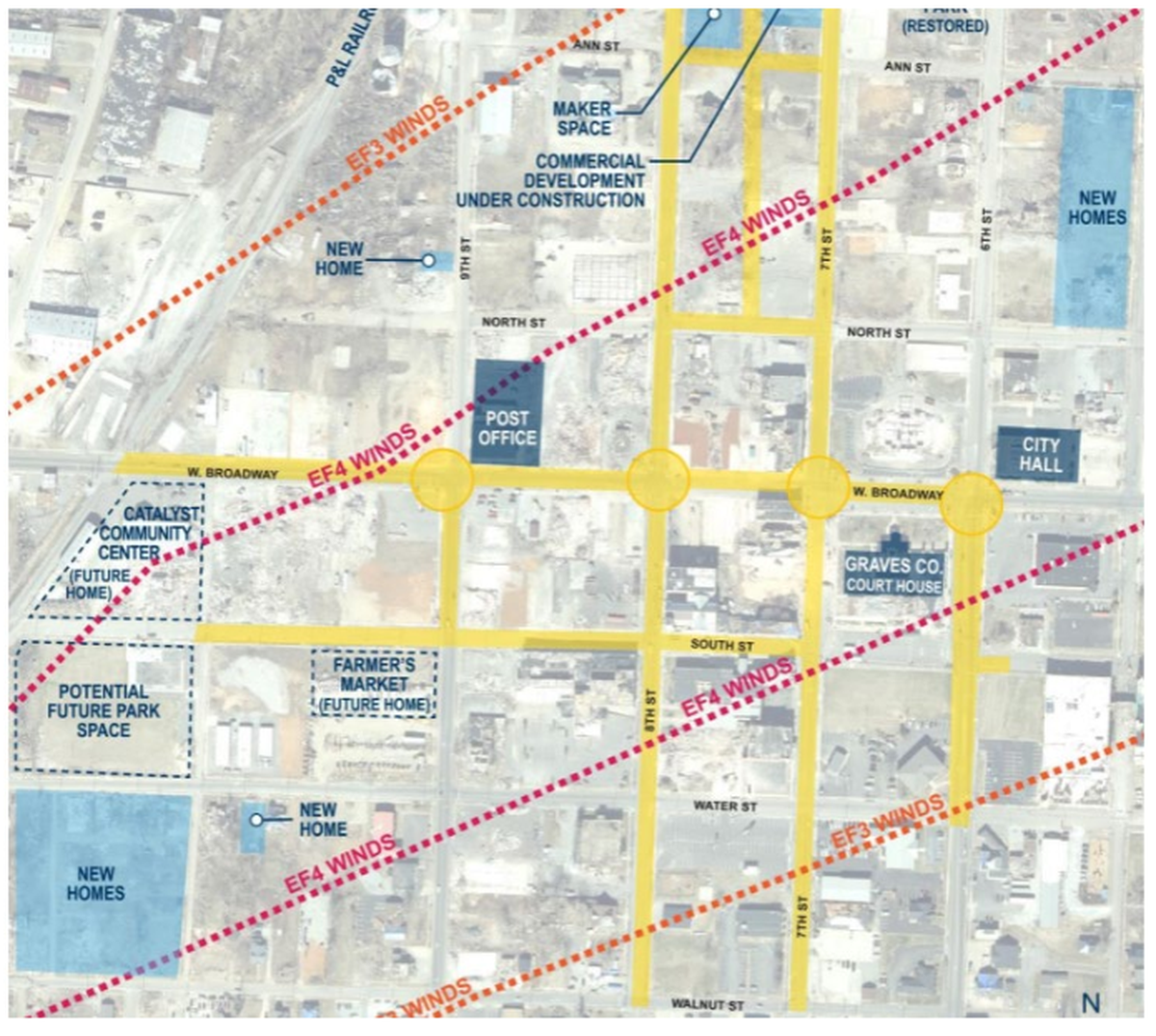 A rendering provided by the U.S. Department of Transportation showing the streets of downtown Mayfield that will be redesigned.