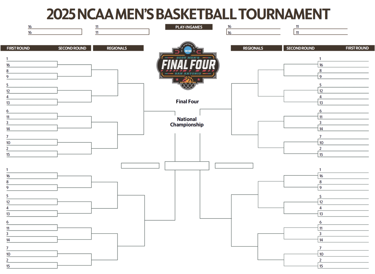 Image of 2025 NCAA Men’s Basketball bracket