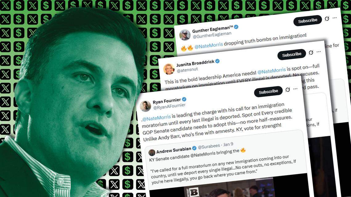 Network of online influencers back Nate Morris for Senate. Are they getting paid?