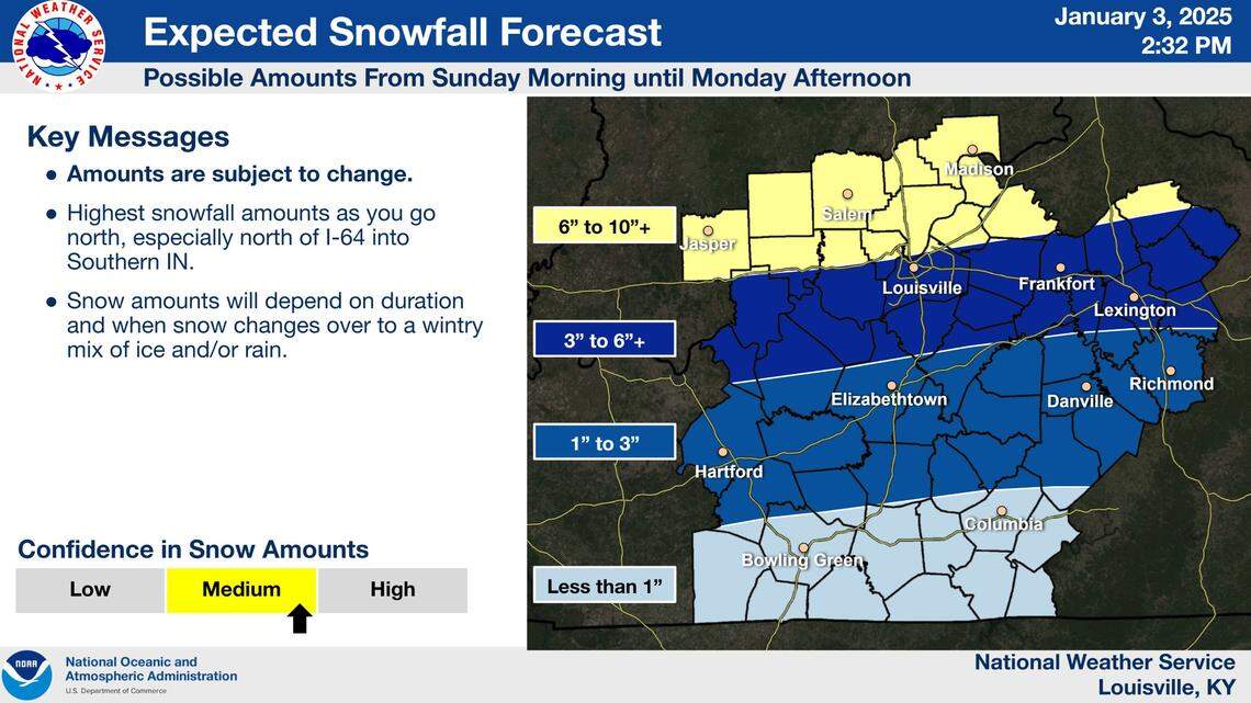 Fayette County is expected to get between three-six inches of snow from an upcoming, significant winter storm arriving Sunday.