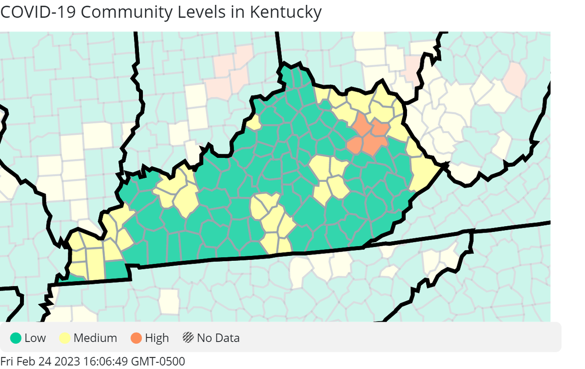 The latest CDC data for Kentucky's COVID-19 community levels. There are currently four counties at high levels, including Elliott, Menifee, Morgan and Rowan Counties. The CDC recommends maskings when indoors in public in these places. 