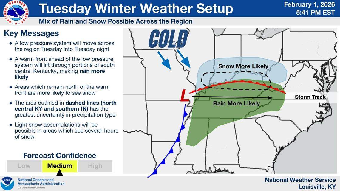 Another round of light snow could fall in Kentucky on Feb. 3, 2026.