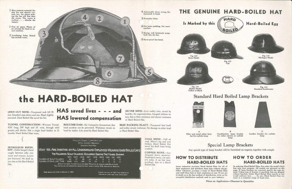 An advertisement marketed an early version of a Bullard hard hat.