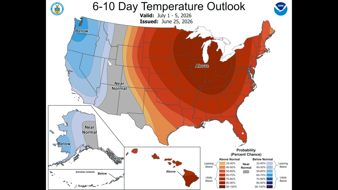 A heat wave is coming to Kentucky next week. How hot will it get?