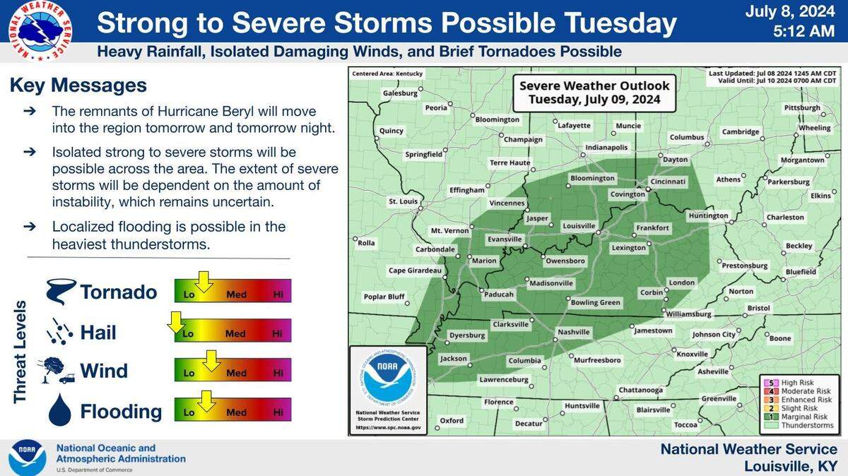 Remnants of Hurricane Beryl are expected to hit Kentucky Tuesday, bringing with it chances of severe weather.