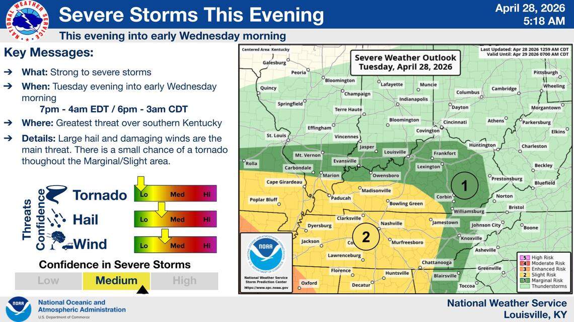 Severe storms capable of producing large hail and damaging wind gusts is expected to hit Kentucky overnight Tuesday, April 28 into Wednesday, April 29.