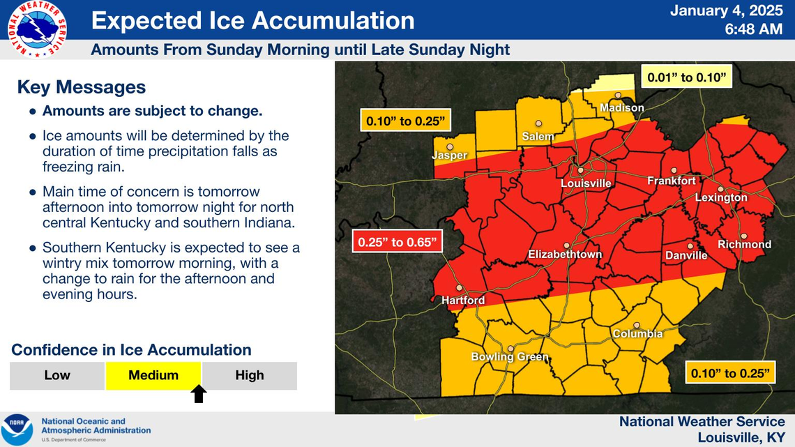 ’Major impact.’ Beshear says much of KY faces potential for damaging winter storm