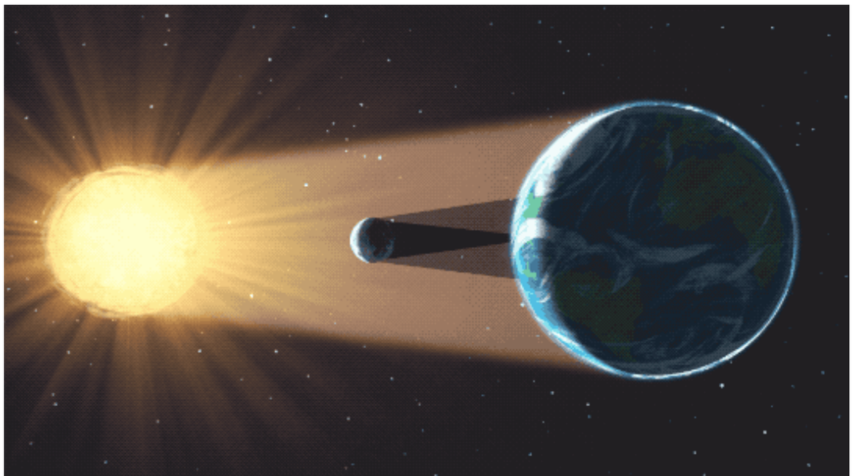 A screenshot of a solar eclipse visualization from NASA’s Goddard Space Flight Center
