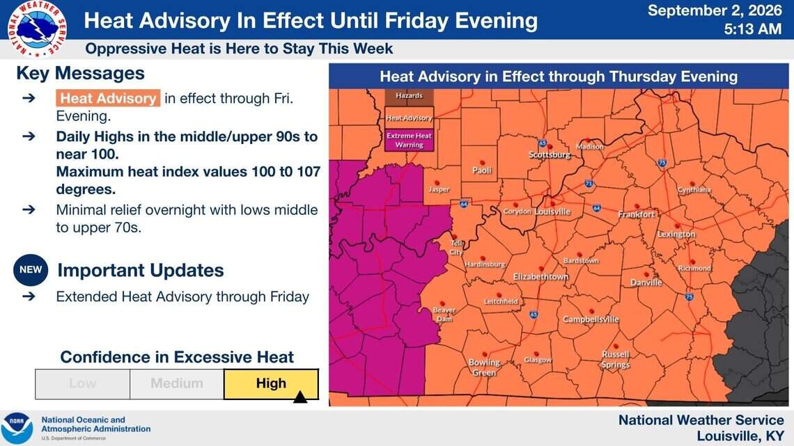 Lexington under heat advisory as hot temperatures expected the rest of the week