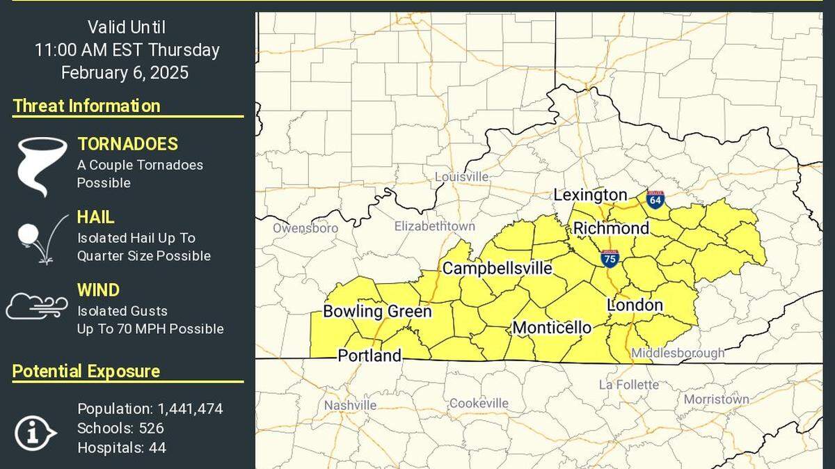 The southern-most counties of Kentucky are under a tornado watch on Feb. 6, 2025 due to intense storms.