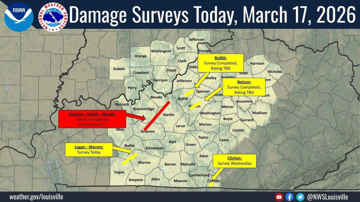 The National Weather Service confirmed an EF-1 tornado touched down in Hardin, Grayson and Meade counties during an overnight severe weather event on March 15 and 16, 2026.