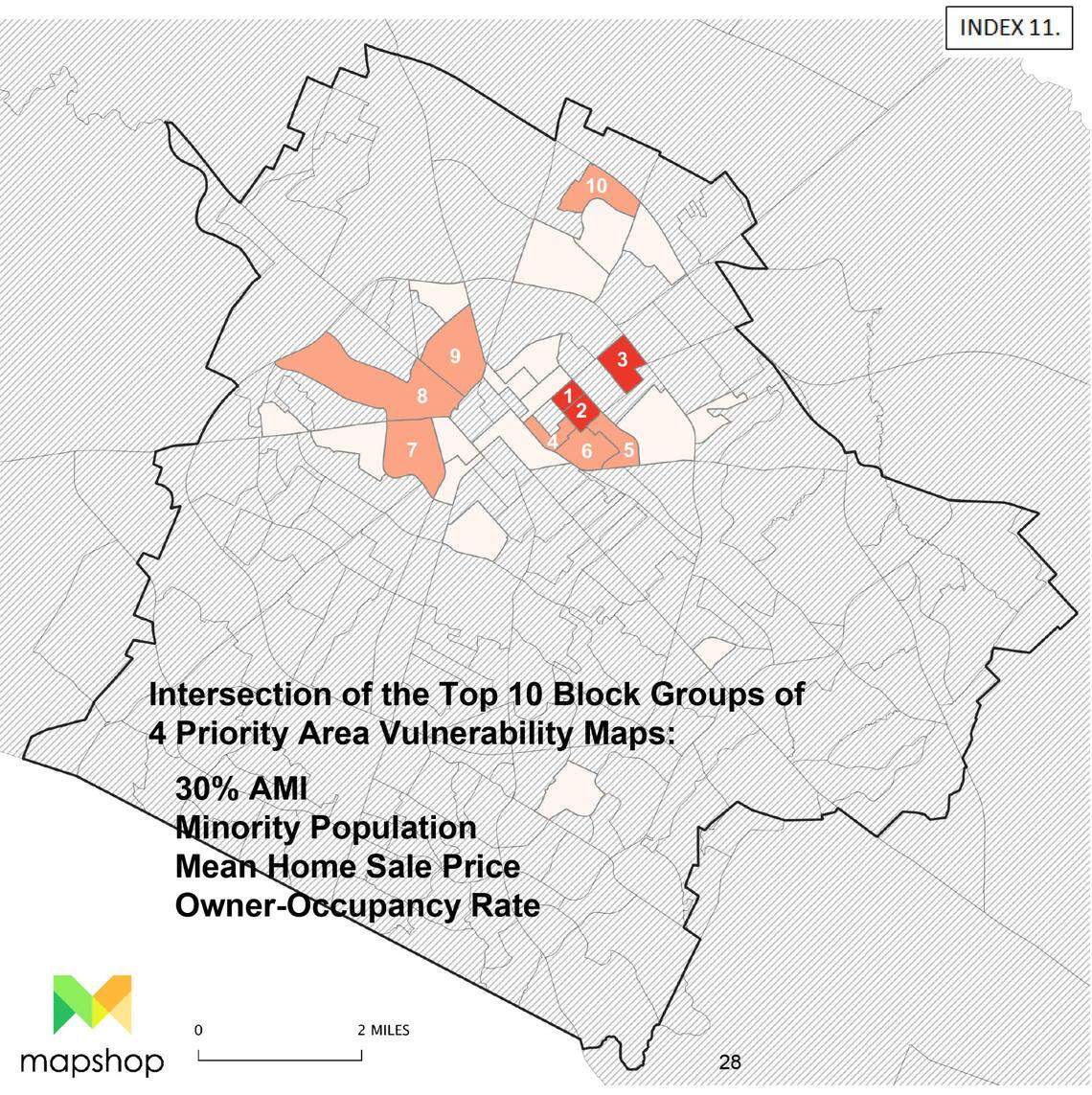 The top ten U.S. Census blocks in Fayette County most at risk of involuntary displacement of residents based on high minority populations, lower-than-county average home sales, low income and lower owner-occupied units.