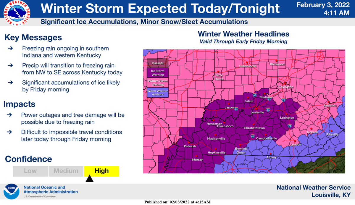 Watches and warnings from the National Weather Service on the winter storm.